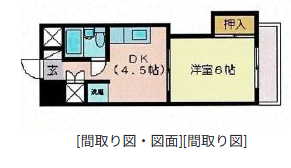 グリーンパーク三共｜物件情報｜3